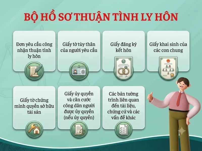 Hồ sơ ly hôn thuận tình cần chuẩn bị đầy đủ giấy tờ nhân thân và tài sản.